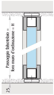 Vetrate fisse in alluminio